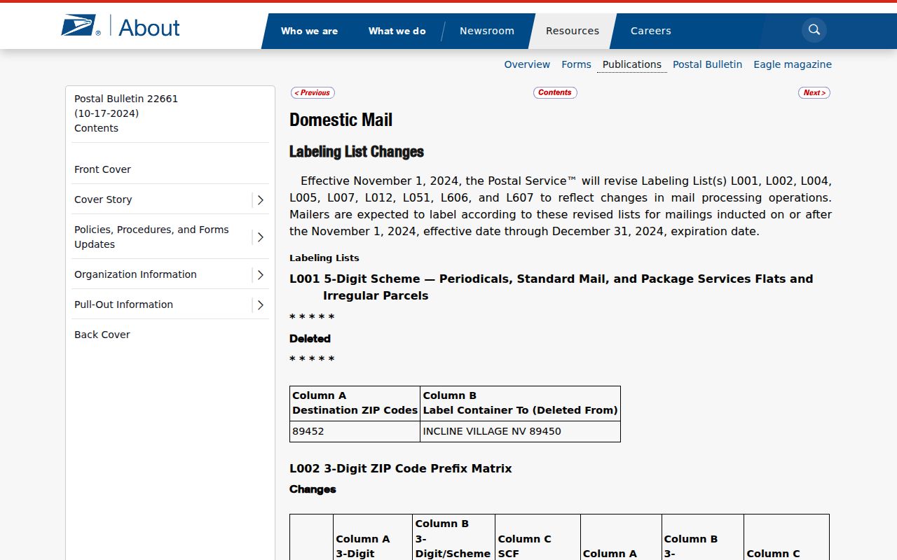 USPS postal routing list associated with Elgin ZIP codes